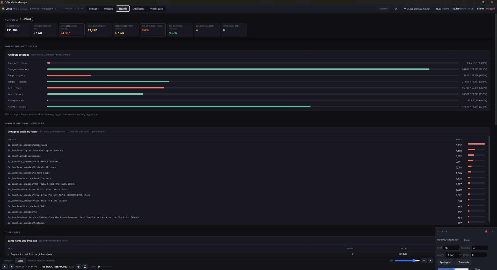 Cr8te Health — Where your metadata is: tag coverage, duplicate groups and reclaimable space.